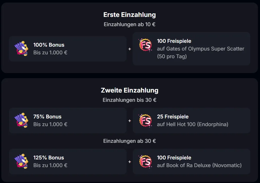 Yep Casino Bonus 2026 – Willkommensbonus bis €3000 + 300 Freispiele & 50 No Deposit Freispiele